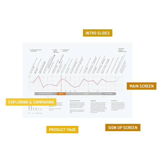 user_journey_map